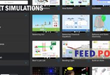 PhET Simulations